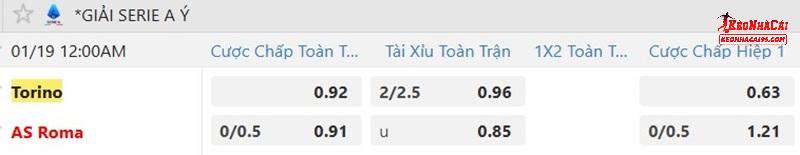 Tỷ lệ soi kèo Torino vs AS Roma